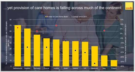 savills.jpg