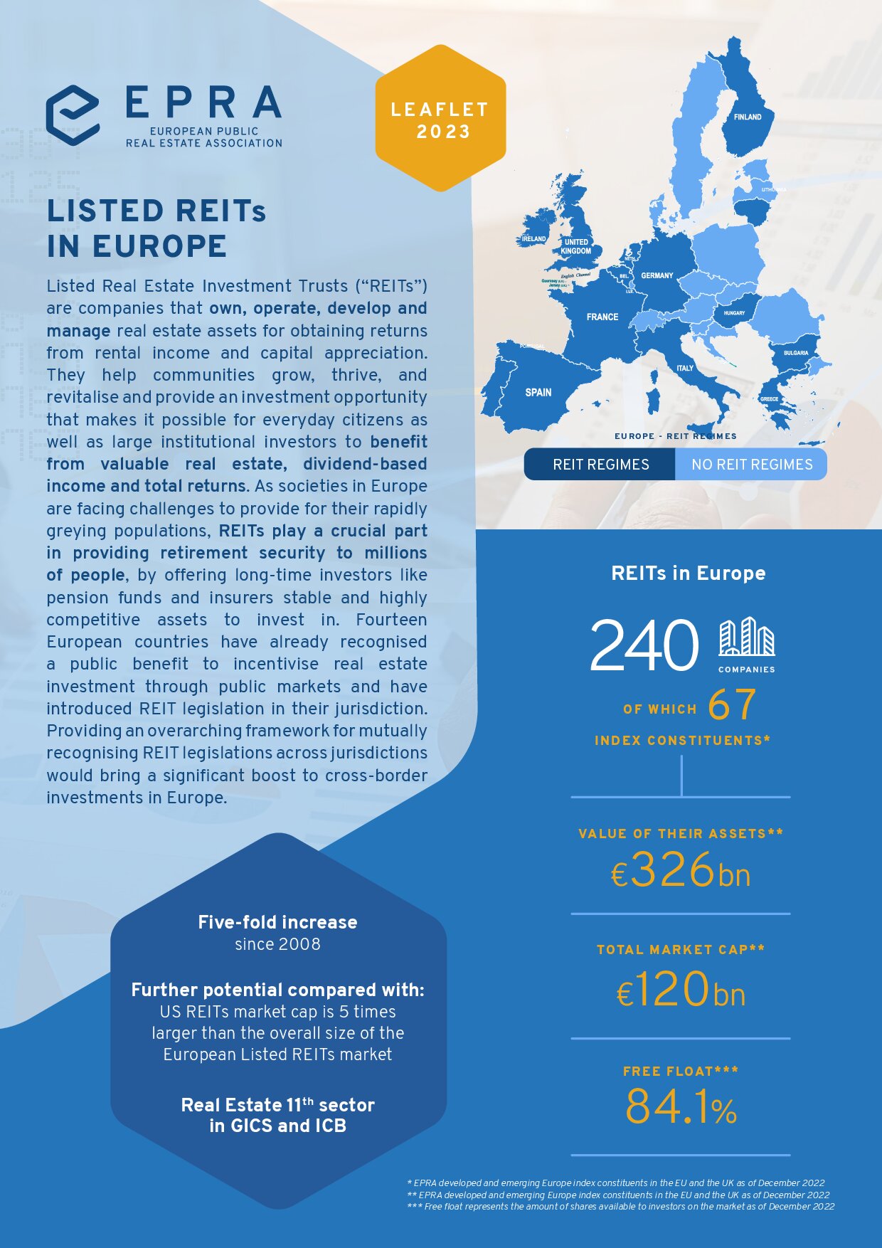 epra_reits_leaflet_2023-pdf-thumb-1569.jpg