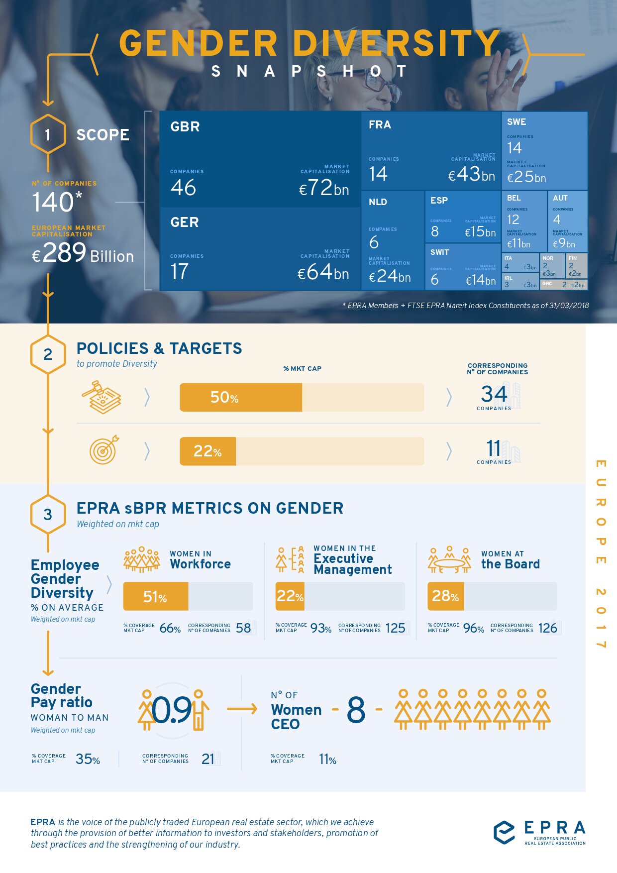 epra_diversity_infographic_final_1535613706781-pdf-thumb-4773243d6cd4.jpg