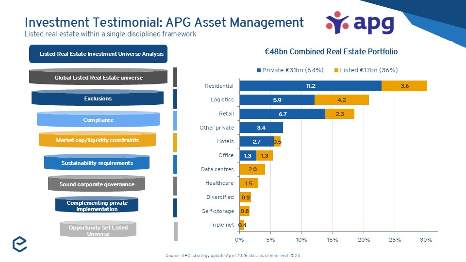 APG EPRA Testimonial