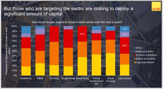 savills2.jpg