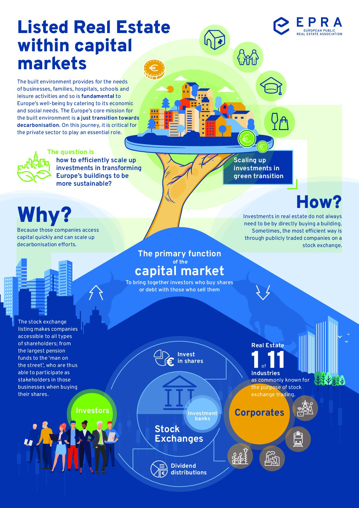 epra_infographic_1_28-03-2023_digital_1-pdf-thumb-c16273895919.jpg