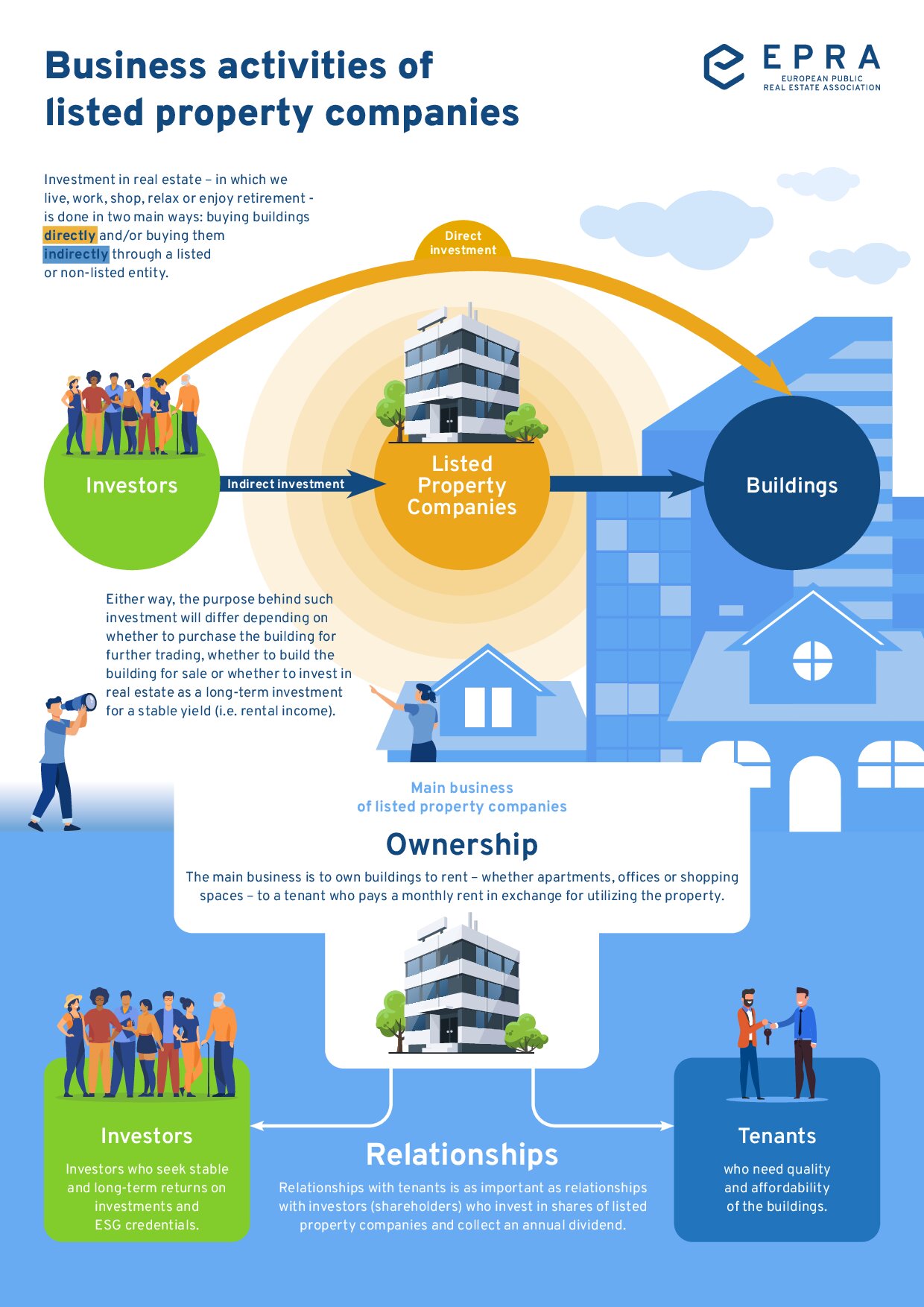 epra_infographic_2_final_version-pdf-thumb-7904aaaec946.jpg